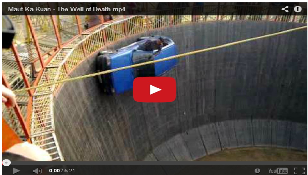 Must watch !! Fearless men performing stunts in well of death